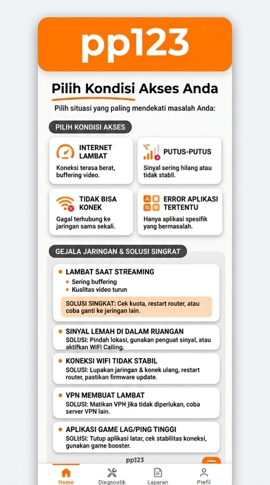 Tampilan link alternatif pp123